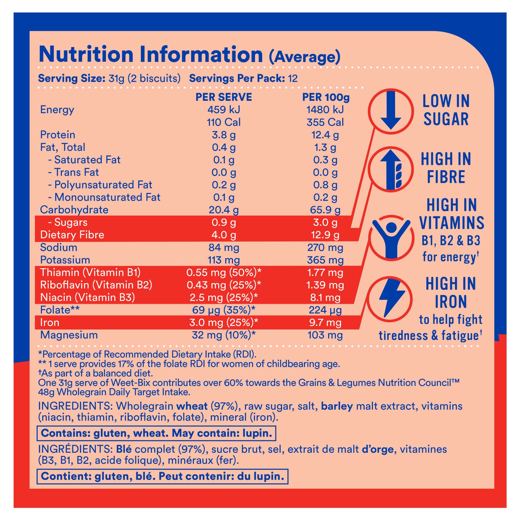 Sanitarium Weet-Bix 375g